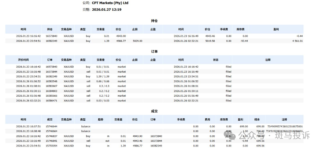 遭遇“Gap Abuse”借口？用户投诉这家平台拿“商业机密”做挡箭牌，拒付2.6万美金