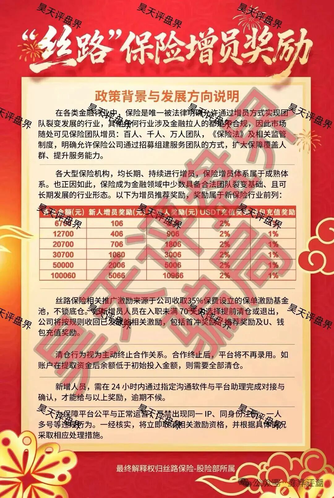 丝路保险股票跟单资金盘，换皮重启即将崩盘跑路！