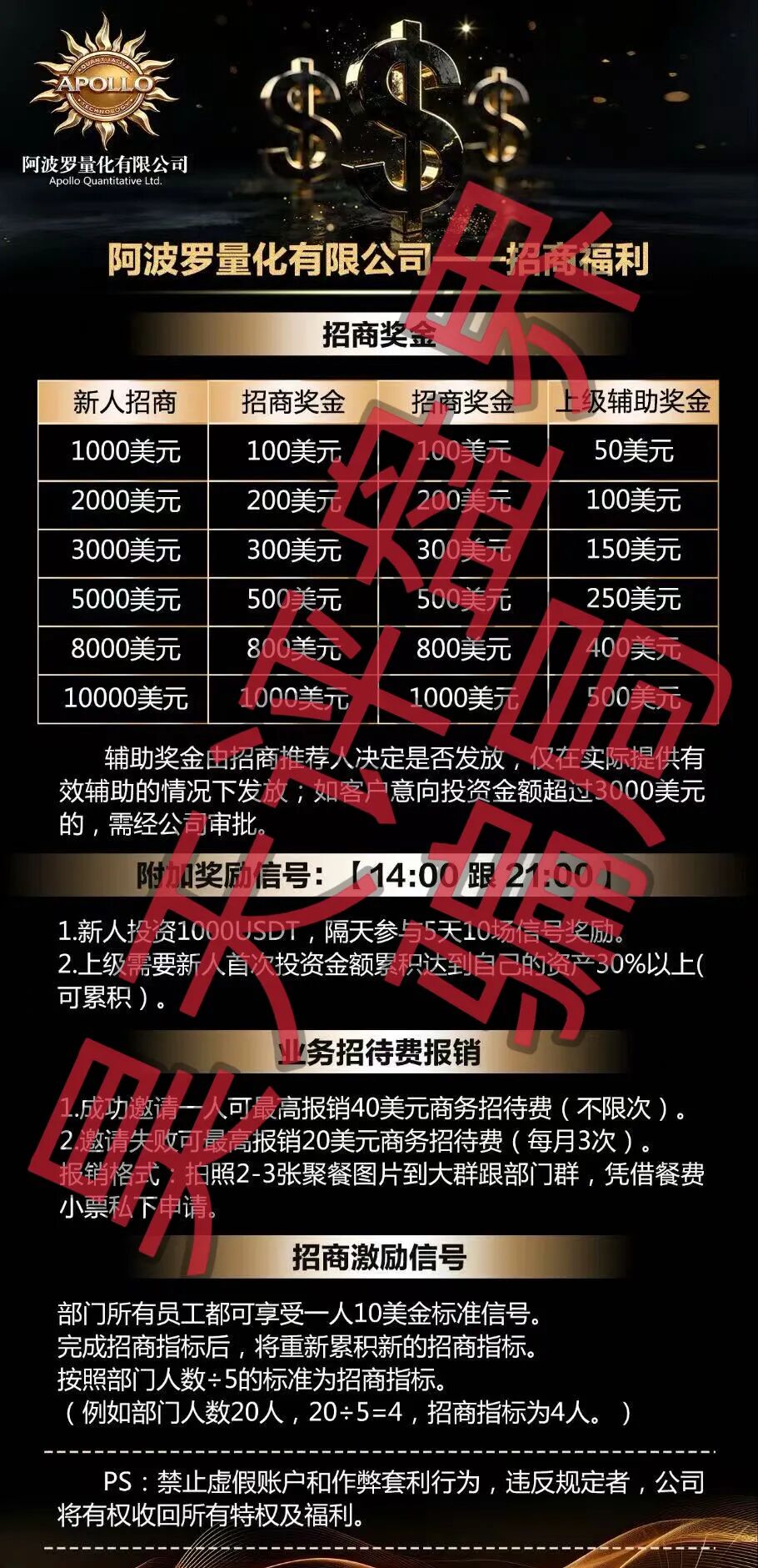阿波罗量化资金盘骗局：操盘手刘德伟又单割了500多人，已经被调查中，高度预警，即将崩盘跑路！—昊天评盘界