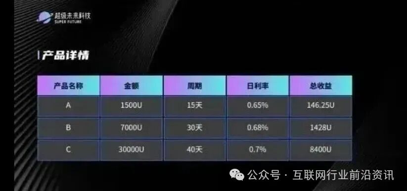 全崩盘了！这些平台都是资金盘骗局，众多参与者血本无归！