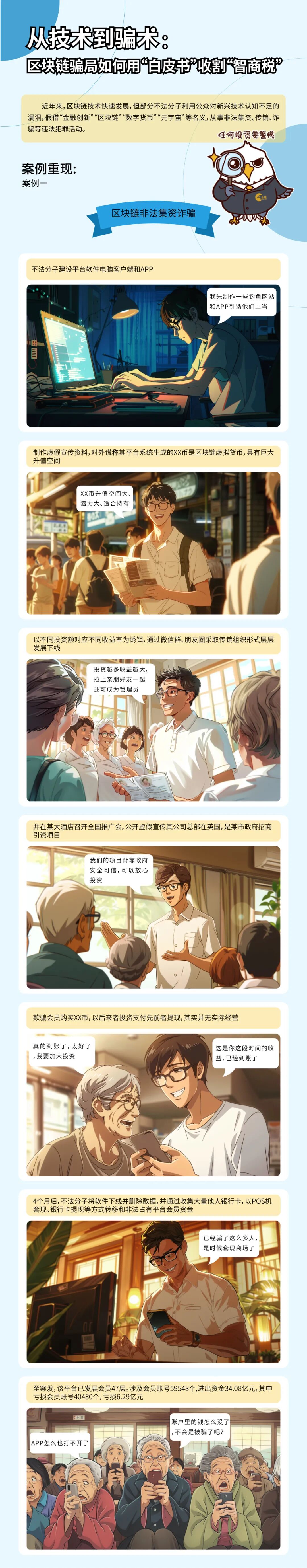 从技术到骗术：区块链骗局如何用“白皮书”收割“智商税”